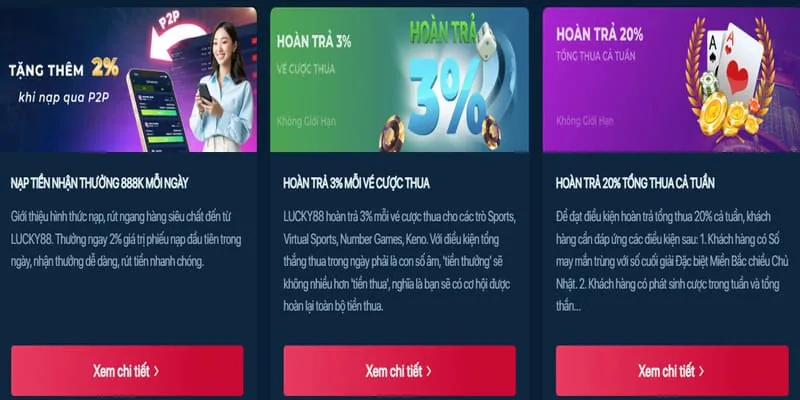 Phân tích các chương trình khuyến mãi xn88 mới nhất