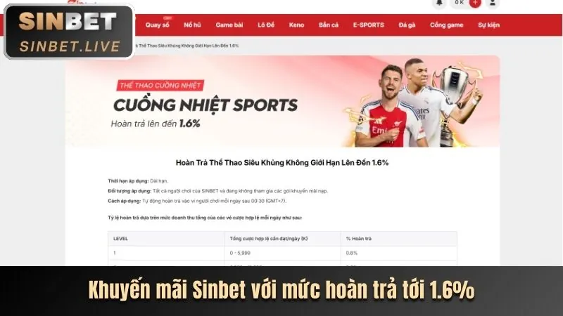 Biểu tượng giới hạn đặt cược